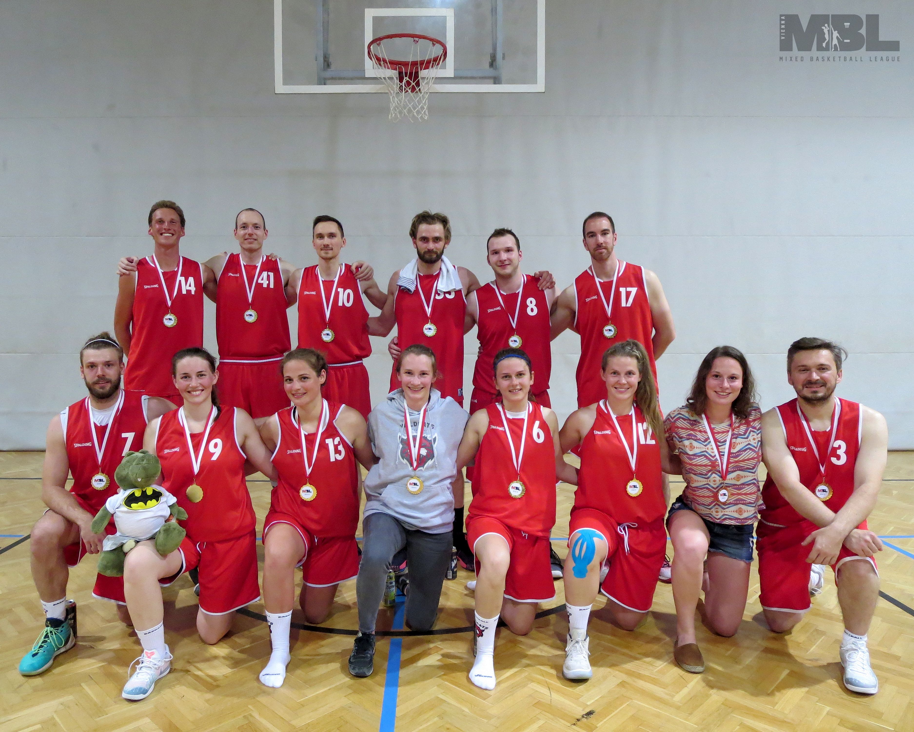 MBL-Sieger & Wiener Mixed Basketball Meister 2018/19: Wildcats (c) MBL